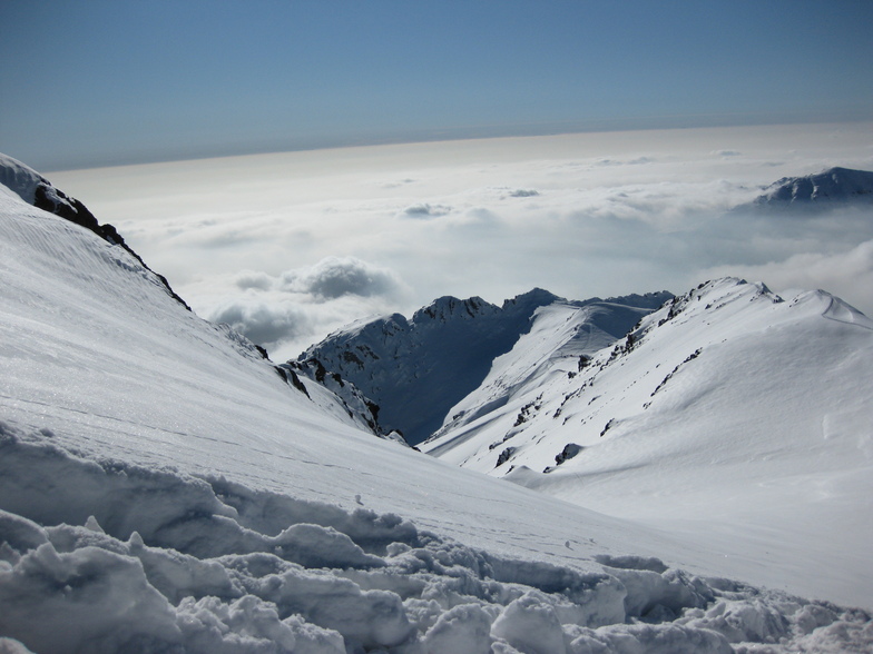 Kolakchal Summit