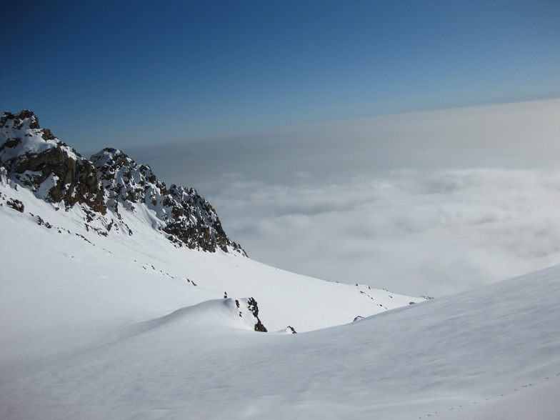 Kolakchal Summit