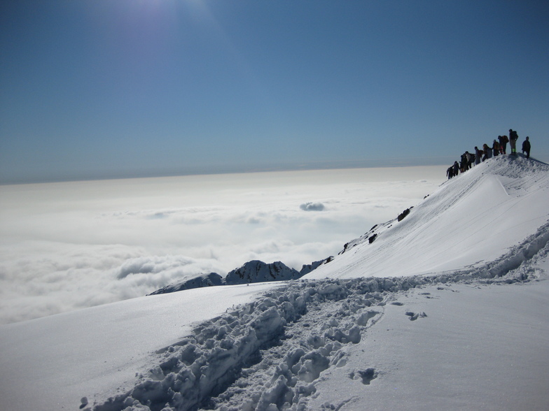 Kolakchal Summit