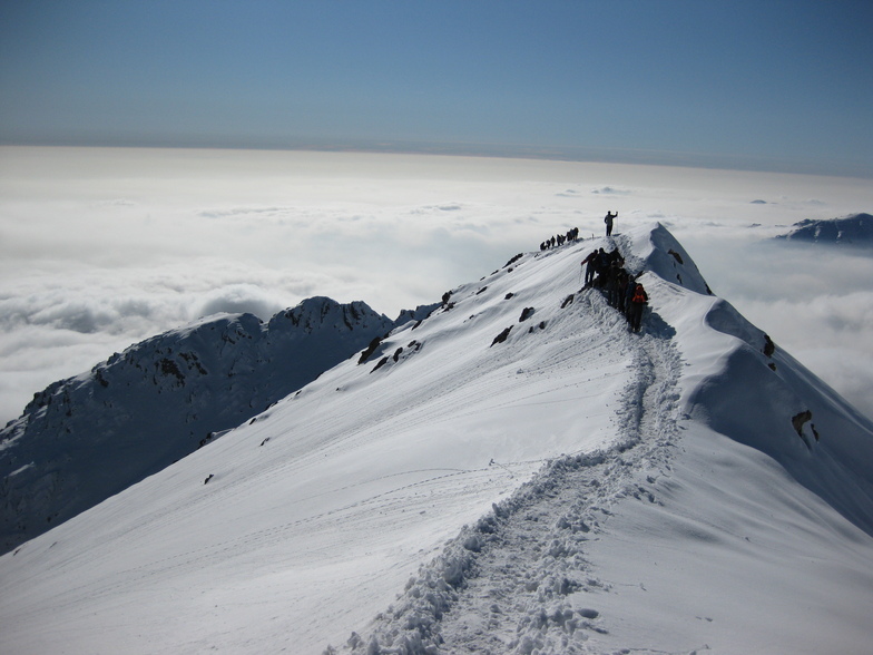 Kolakchal Summit