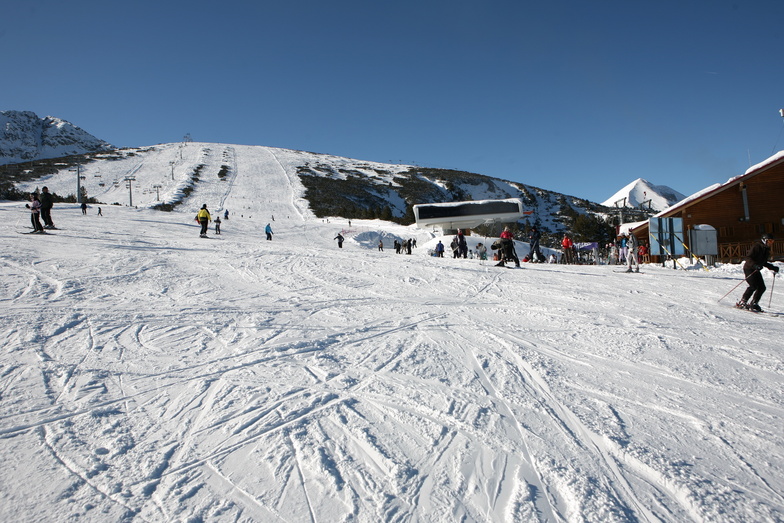Plato, Bansko