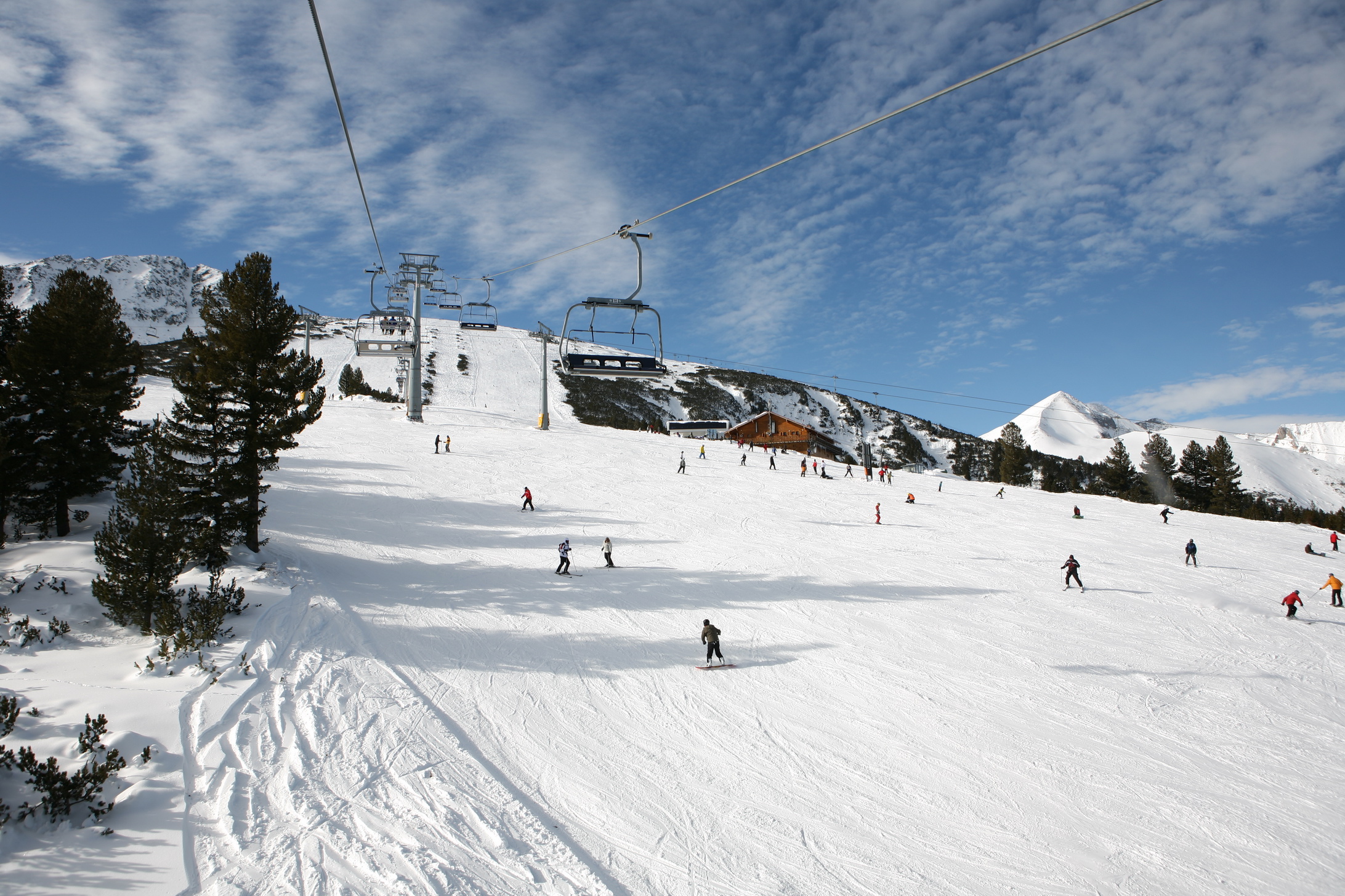 Plato slopes, Bansko
