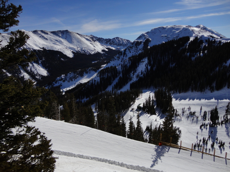 Taos
