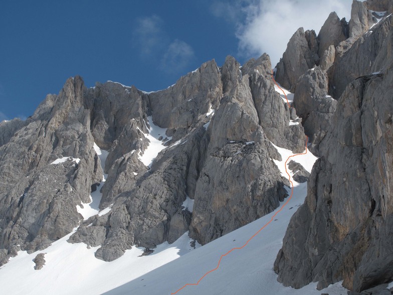 Picos De Europa