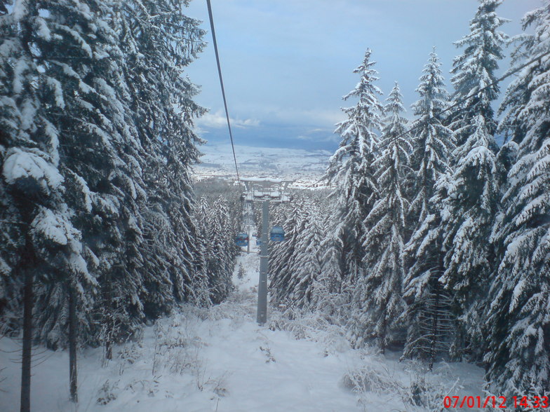 View from Gondola, Bansko