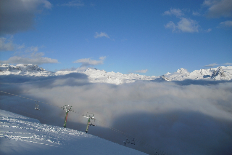 Panticosa 