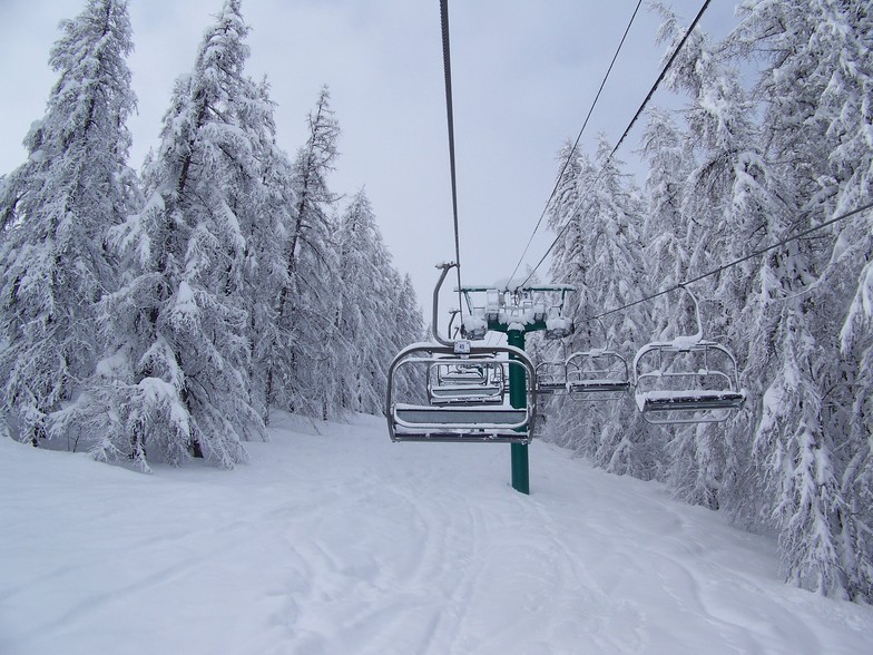 Valberg