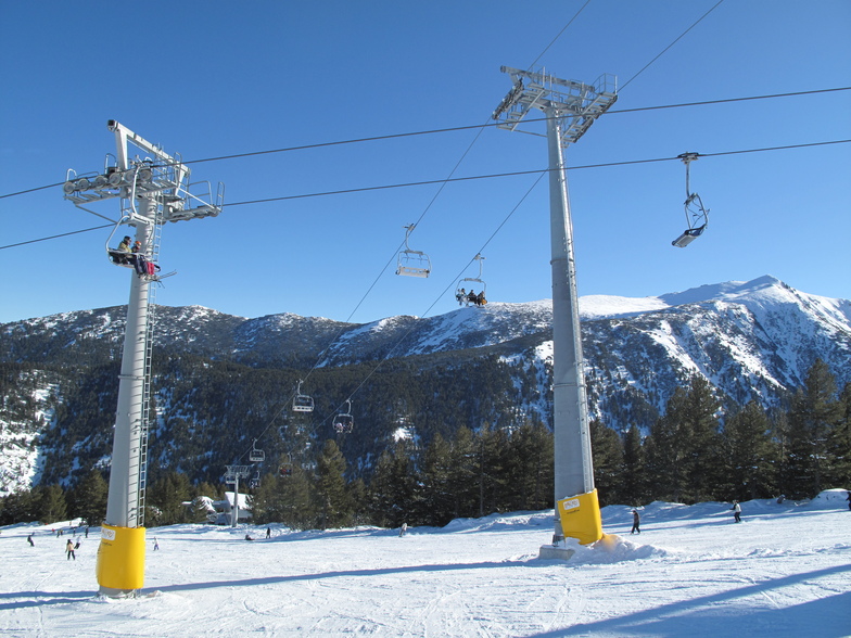 Bansko
