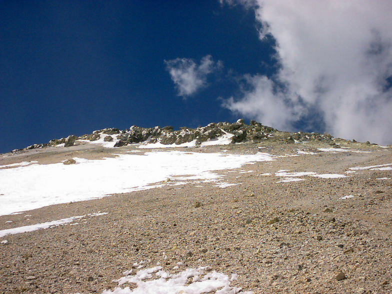 Mount Damavand