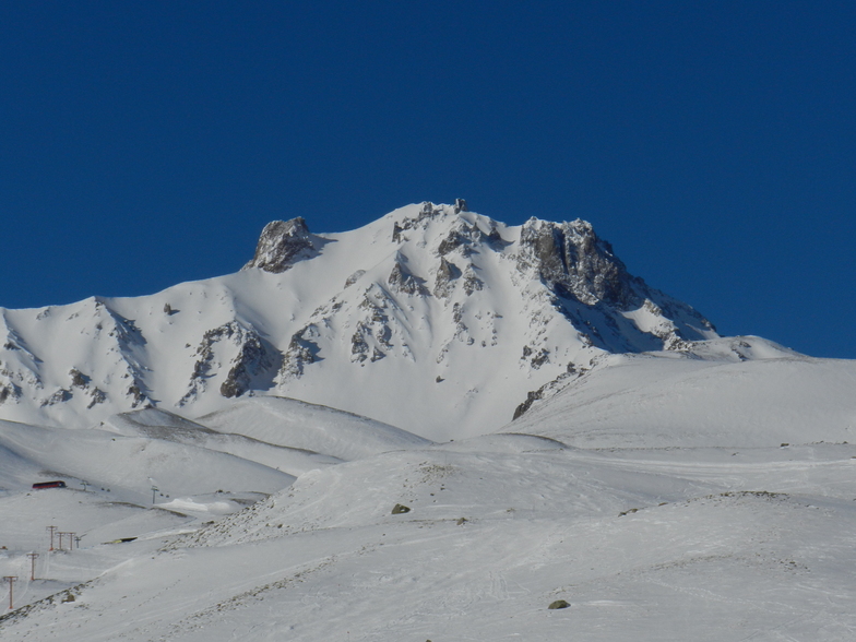 ERCİYES, Erciyes Ski Resort