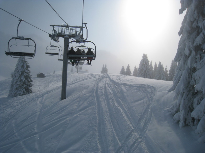 Coldest day, Morzine
