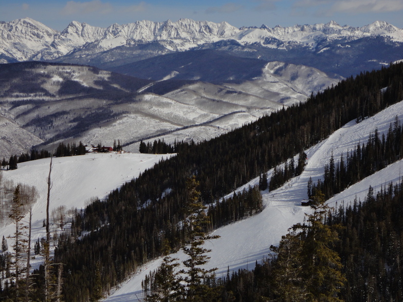 Beaver Creek snow