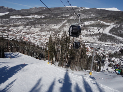 Keystone Ski Resort Guide