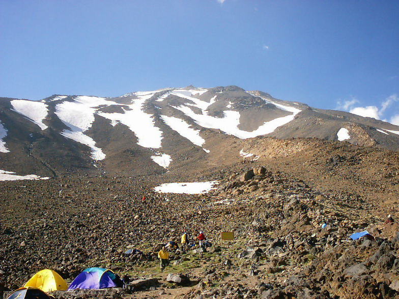 Mount Damavand