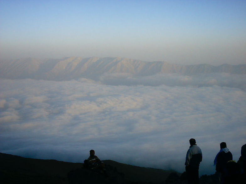 Mount Damavand