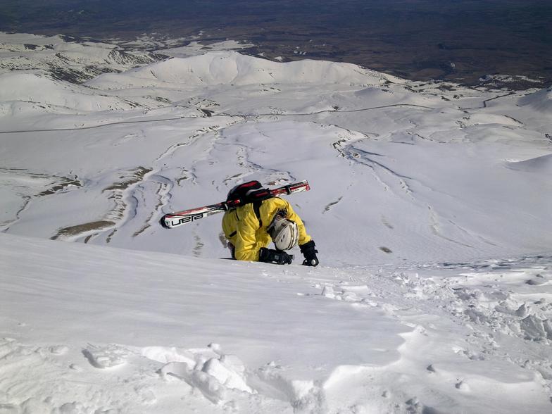 erciyes, Erciyes Ski Resort