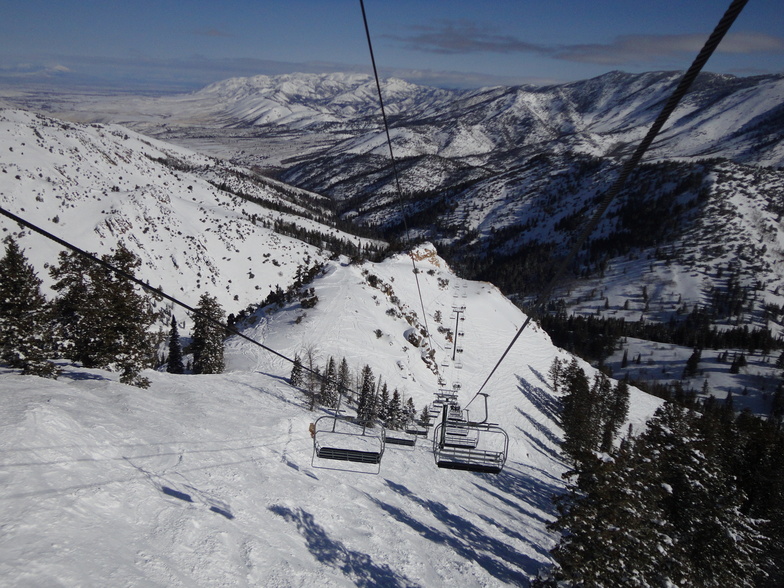 Powder Mountain snow