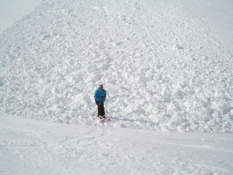 PELIGRO EN LAS CUESTAS, Formigal