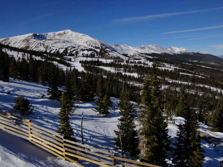 Breckenridge snow