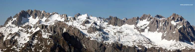 Macizo Central visto desde el sur, Picos De Europa