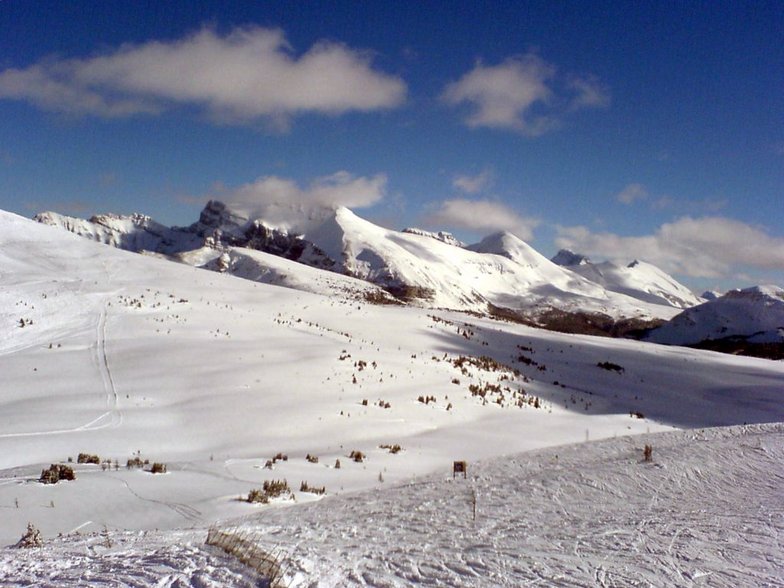 Sunshine Village looking into BC