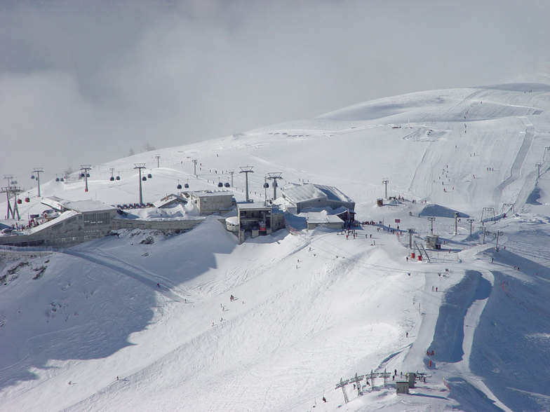 Crans Montana