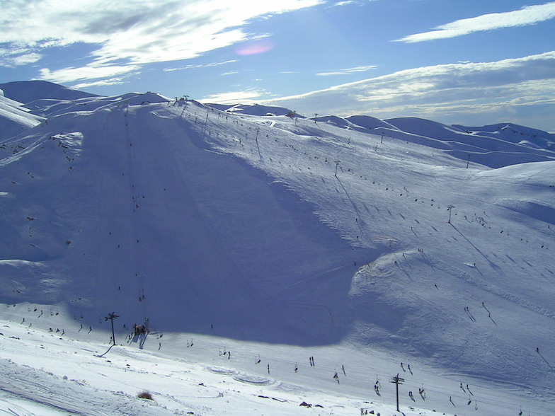 Faraya resort-Lebanon, Mzaar Ski Resort