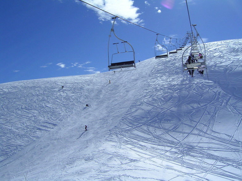 Lebanon Faraya -wardé, Mzaar Ski Resort