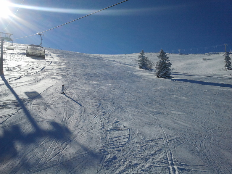 uludag, Uludağ
