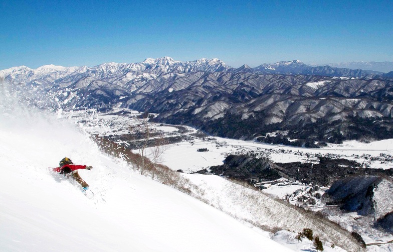 HAKUBA GORYUモデル