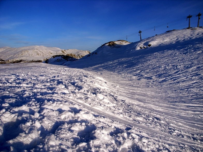 Hemsedal, Norway