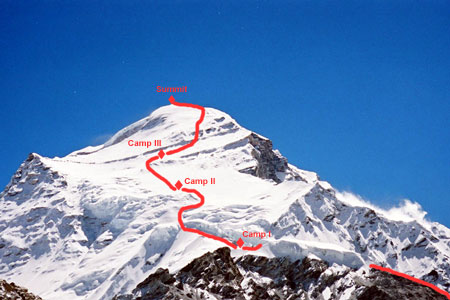 Ali   Saeidi   NeghabeKoohestaN, Mount Everest