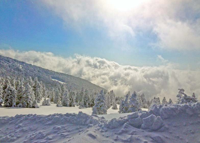 Uludag, Uludağ