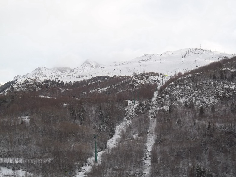 Panticosa