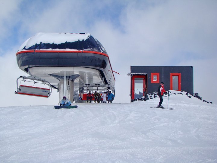Sestoguz, Jahorina