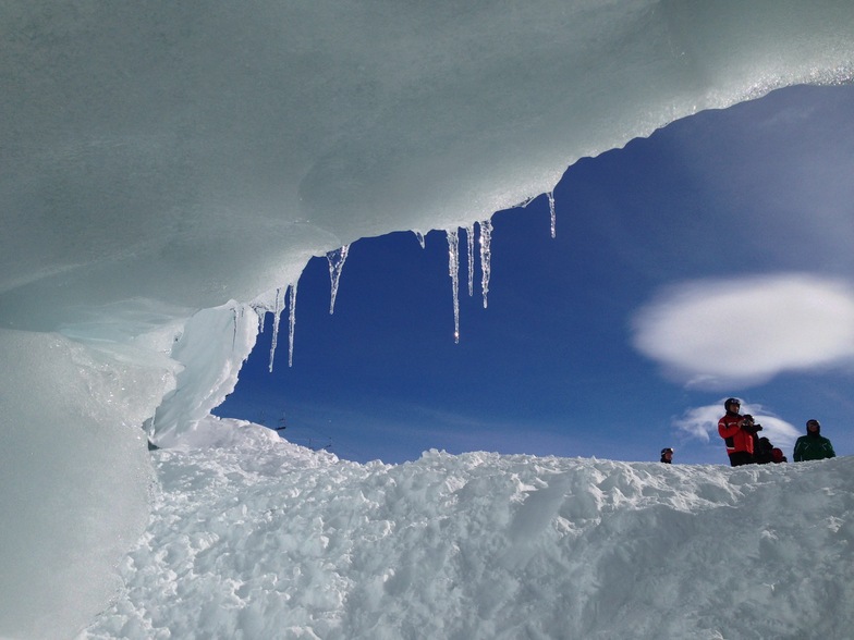 Ice Cave, Hintertux