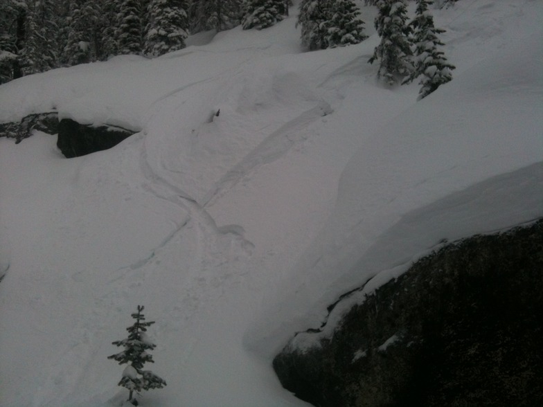 Figure 8's, Big White