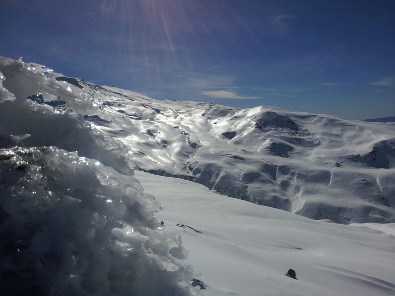 Sierra Nevada