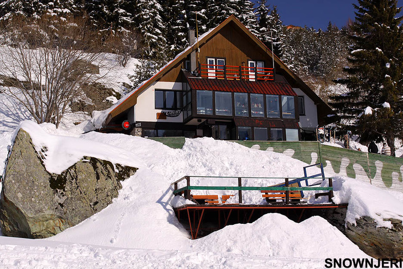 Apres ski house, Popova Sapka