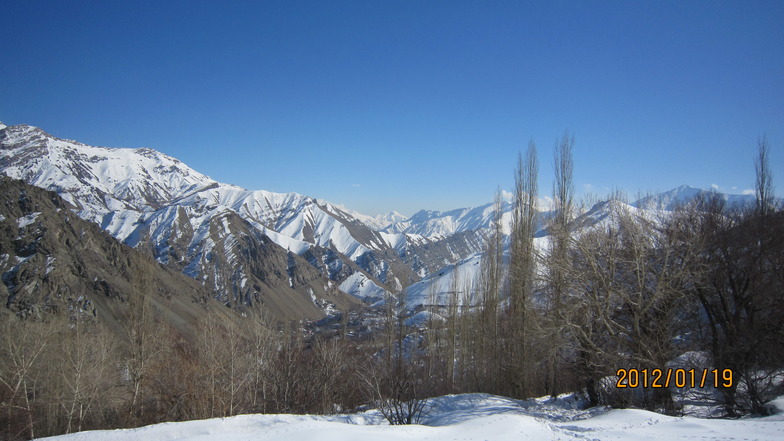 روستاي كلوان, Dizin