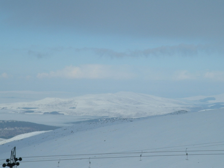 Aviemore - 2004, Cairngorm