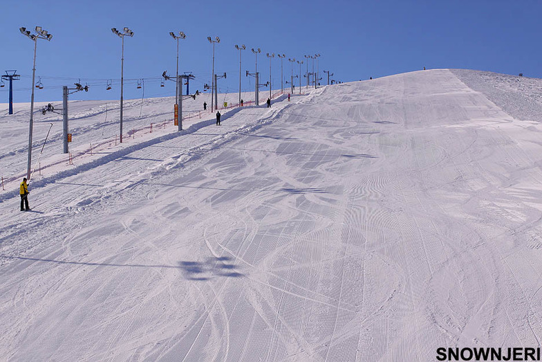 Groomed, Popova Sapka