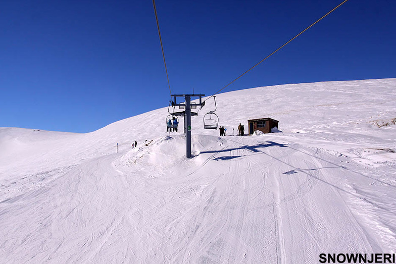 Highest lift in Shapka, Popova Sapka