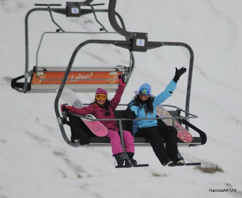 Özlem, Erciyes Ski Resort