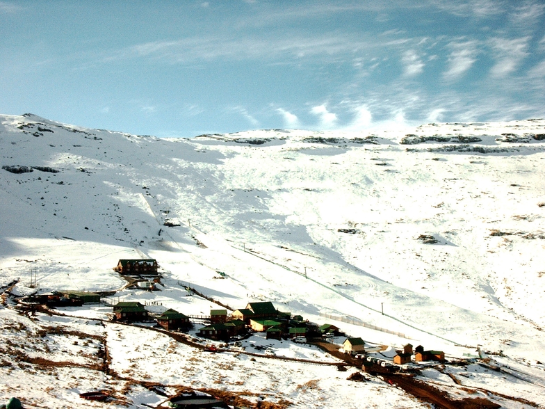 An eagle's view, Tiffindell