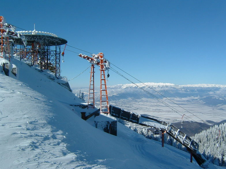 Poiana Brasov