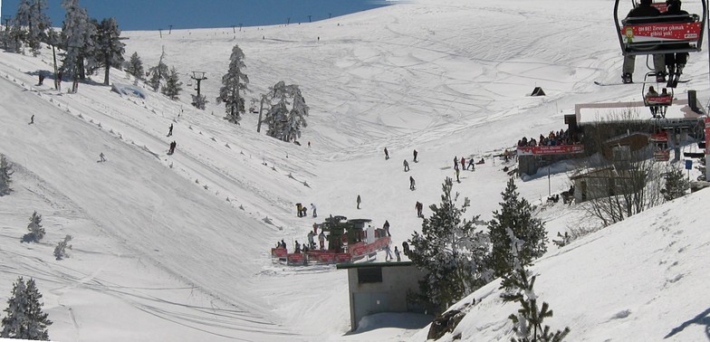 Kartal.2, Kartalkaya