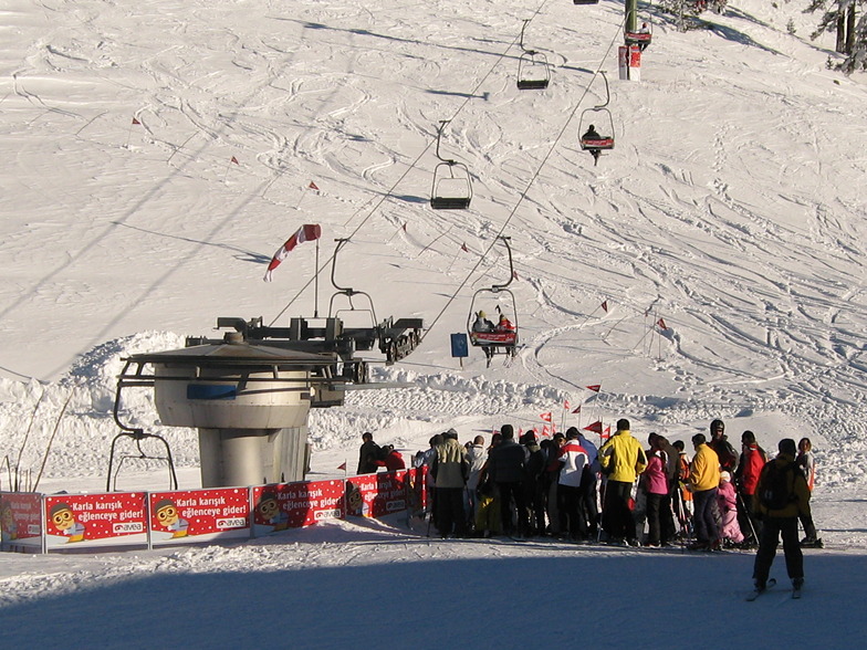 Skipass, Kartalkaya