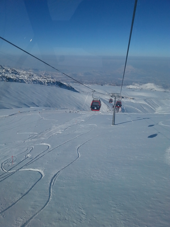 Erciyes Ski Resort