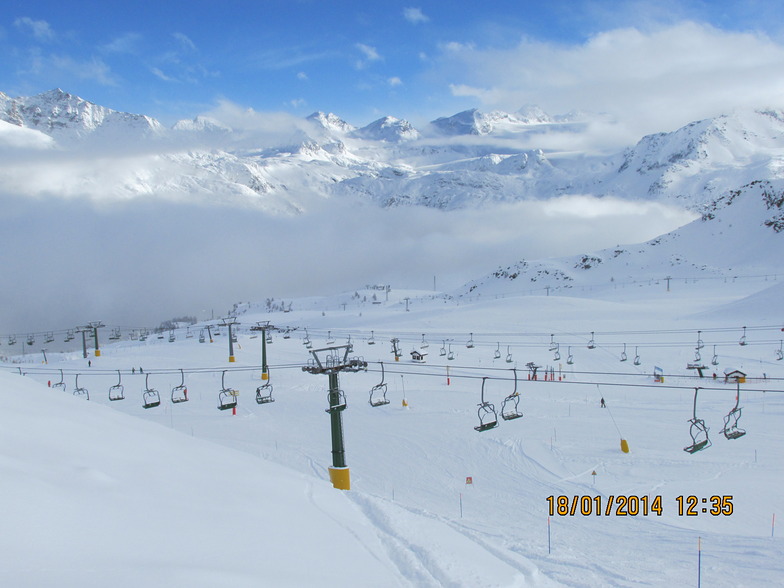 Where to next ?, La Thuile